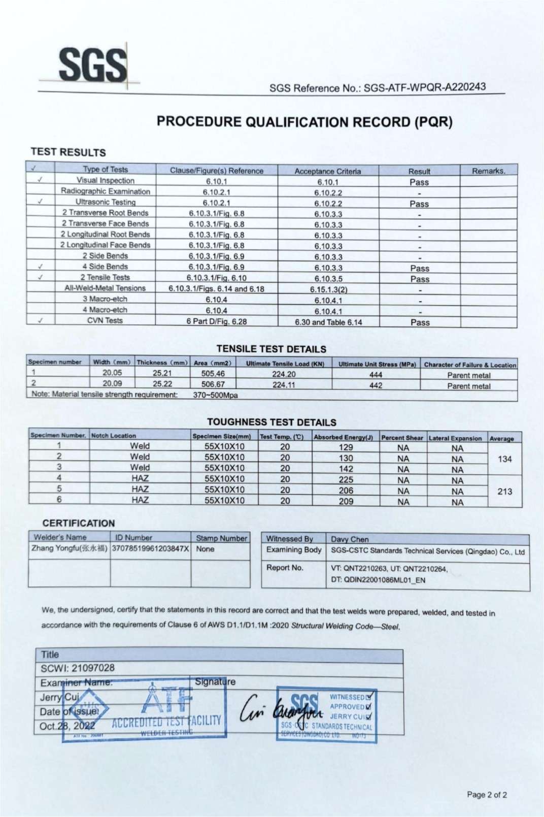 AWS 04